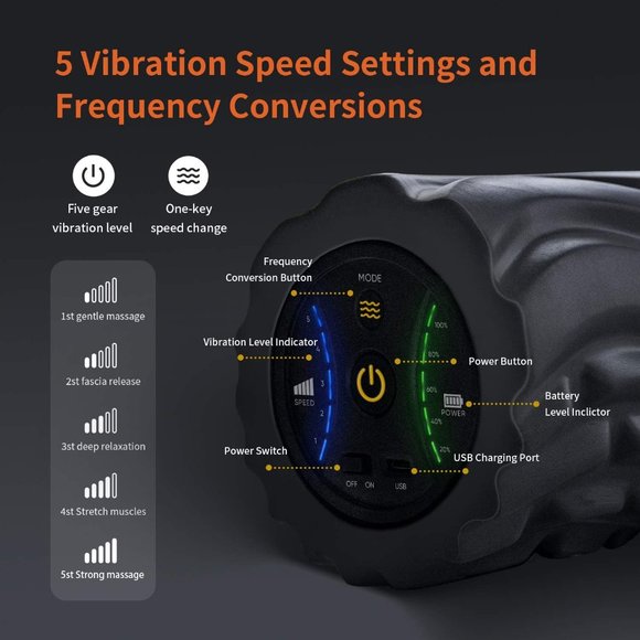 NEW Myuilor Vibrating Foam Roller 5-Speed- with box - Picture 6 of 9